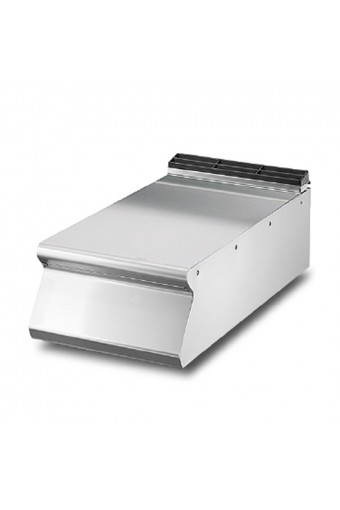 Elemento neutro, versione top